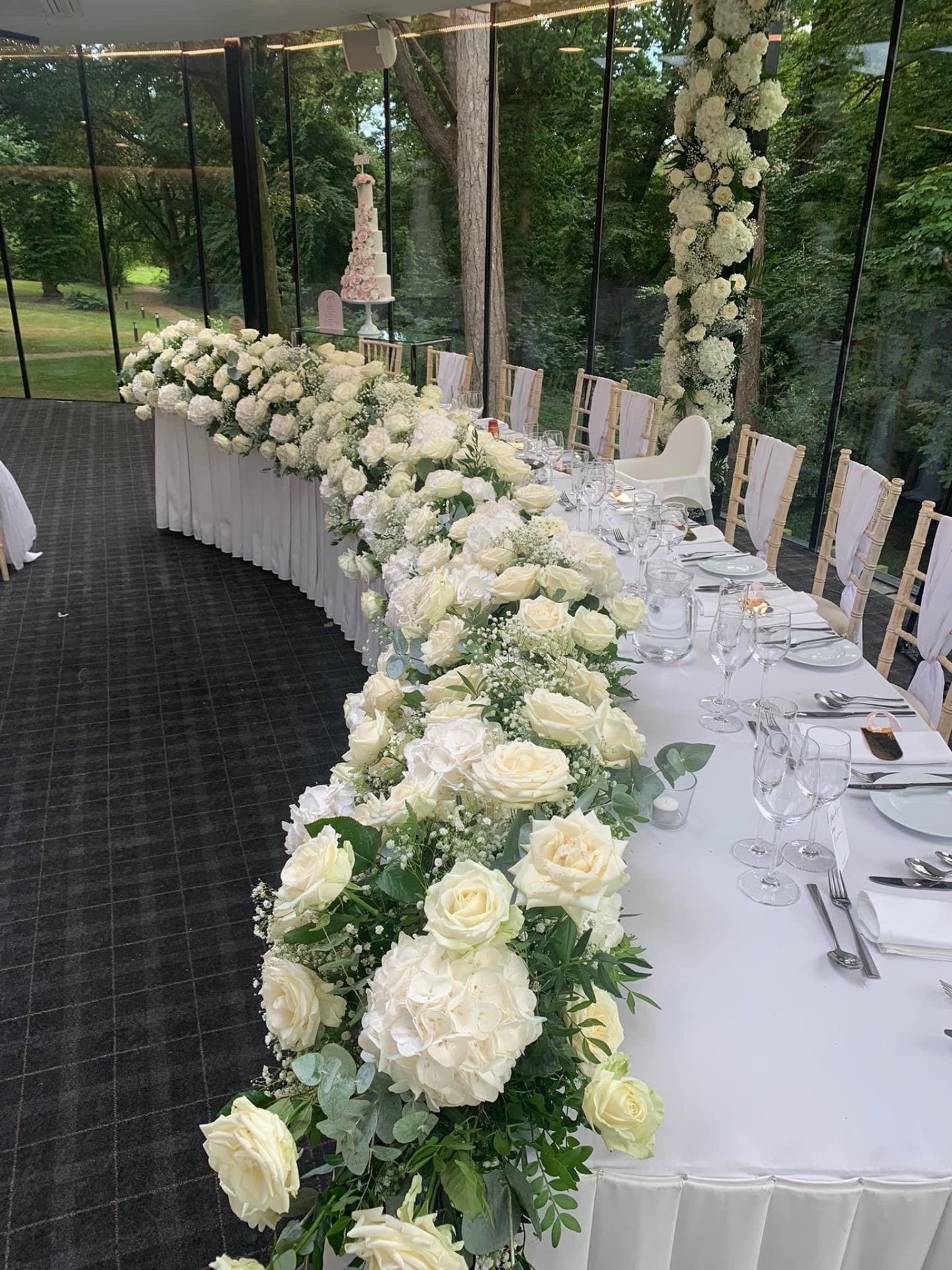 Top Tables